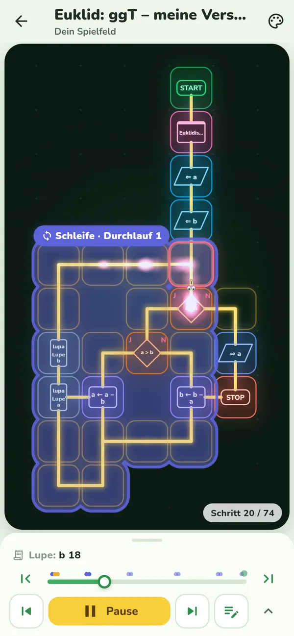 Ein Programmdurchlauf auf dem Handy