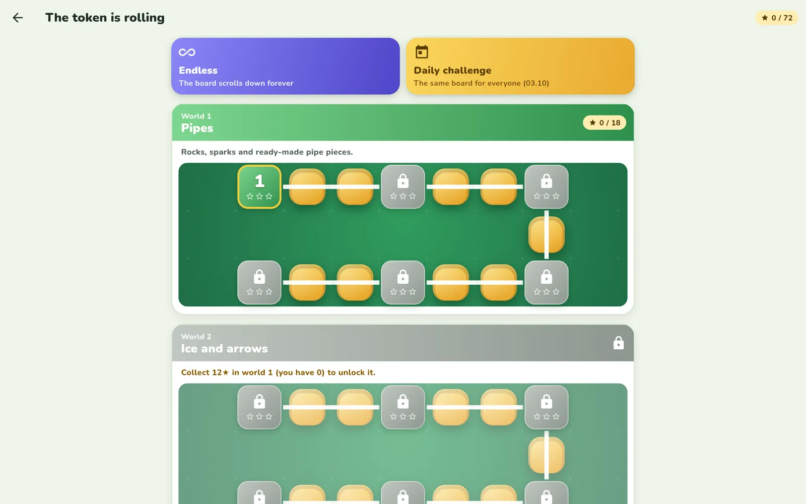 Level map